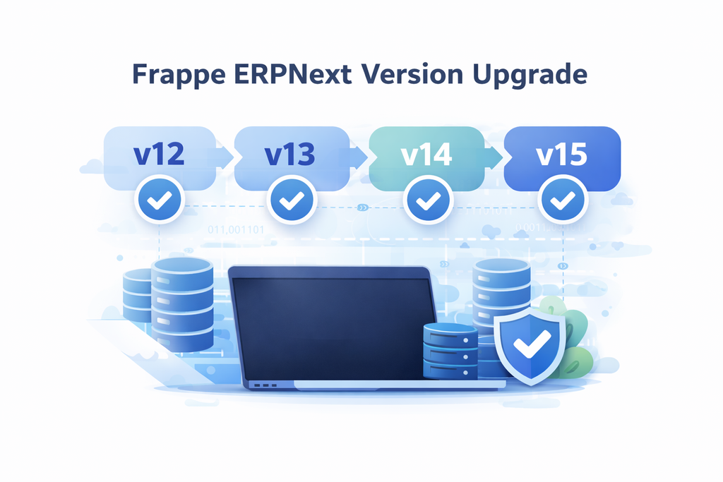How to Upgrade Frappe & ERPNext Versions Safely - Cover Image
